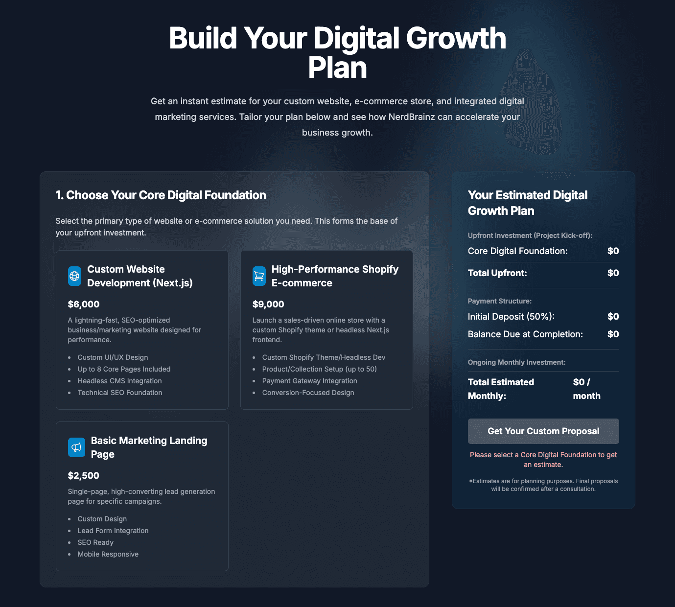 A Strategic Blueprint for Growth